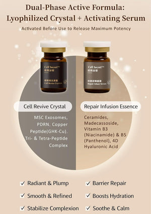 Human Stem-Cell Exosome + Salmon PDRN Skin Booster Set | Freeze-Dried serum for Recovery, Barrier Support & Skin Rejuvenation | Copper Peptides & Ceramide Serum