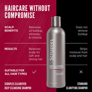 Scruples Hair Clearifier Shampoo - Professional Grade Deep Cleansing Shampoo - Clarifying Agents Remove Metals, Minerals and Chlorine - Detox and Vitality Boosting for All Hair Types (12 oz)