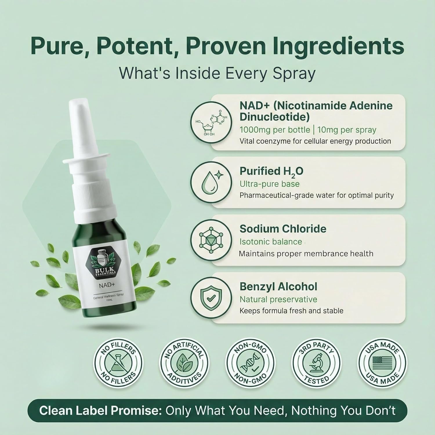 NAD+ Spray | 100 Sprays | Nicotinamide Adenine Dinucleotide | NAD+ | 100% Pure & USA Made | 10mg Per Spray to Support Wellbeing