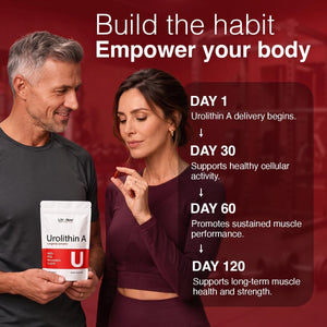 1000mg Urolithin A Supplement with NAD+ CoQ10 Resveratrol PQQ, 120 Softgels | 99% Purity, USA-Made/Lab Tested Longevity Complex for Mitochondrial Support, Cellular Health, Muscle Function, Healthy Aging