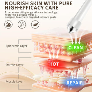 High Frequency RF Skin Tightening Device for Face & Body,Anti-Aging Beauty Machine for Wrinkle Reduction & Sagging Jawline, Non-Invasive At-Home Salon Facial Treatment for Women Model EP-400