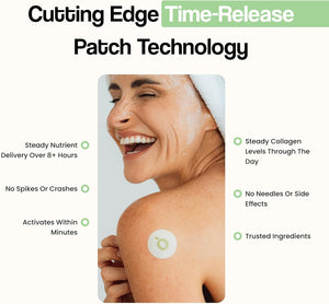 Vytadose Collagen Glow Beauty Restore Patches | 5X Stronger Formula | Collagen Peptides, Vitamin C, Pro-Retinol, Coq10, Hyaluronic Acid & Biotin for Hair Growth | Daily Patch for Skin & Hair Wellness