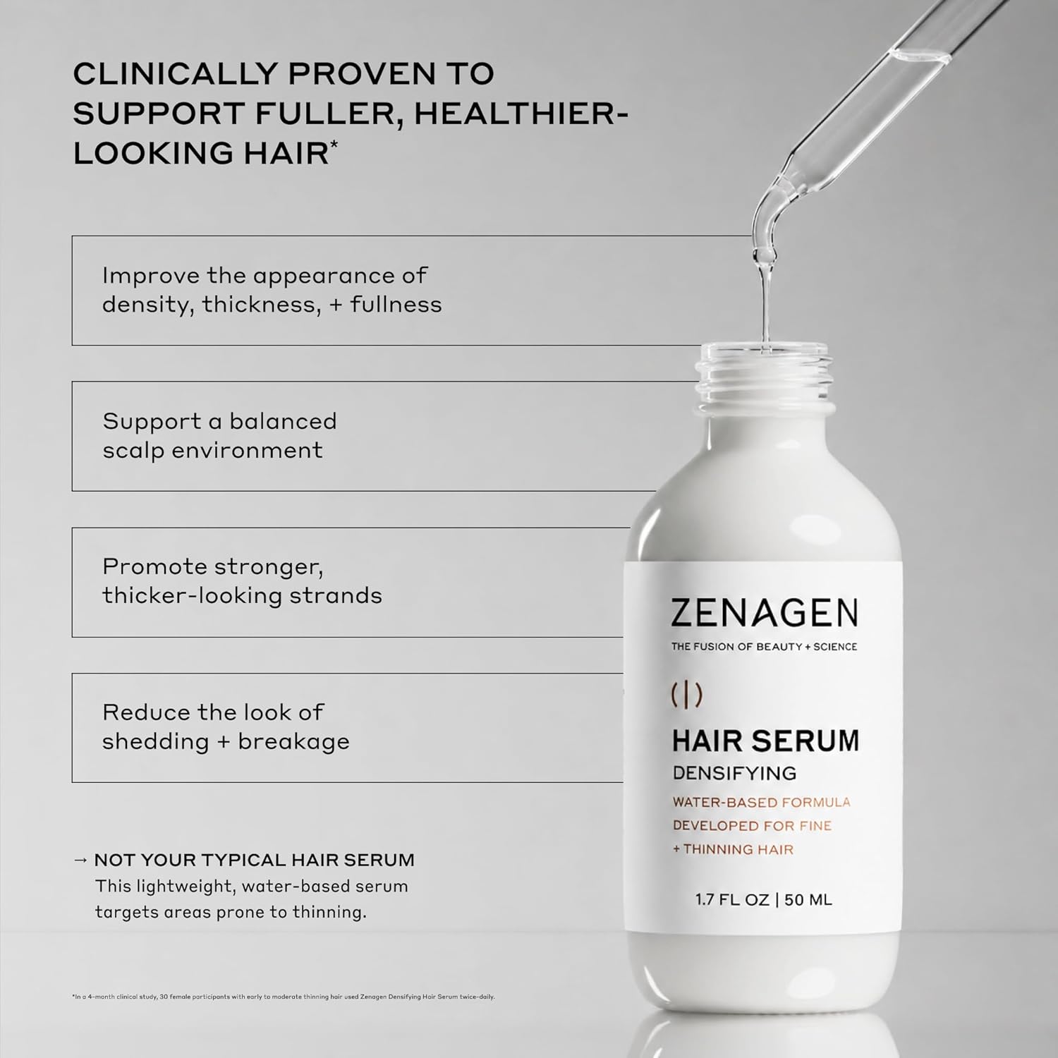 ZENAGEN Densifying Hair Serum for Fine + Thinning Hair | Boosts Hair Density, Strengthens & Nourishes Hair Follicles, Non-Greasy Water-Based Formula, Plant-Based, Vegan, All Hair Types