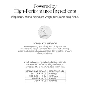 Ogee Hyaluronic Acid HA 1.5% Elixir - Hyaluronic Acid Serum for Face - Plumping & Hydrating Serum for Fine Lines and Wrinkles - 70% Organic Ingredients & Made in USA
