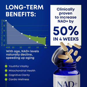 NAD+ Supplement with Nicotinamide Riboside, Trans Resveratrol & Quercetin – NAD Plus Complex for Energy, Brain & Mitochondrial Support – Antioxidant and Longevity Formula for Women & Men – 60 capsules