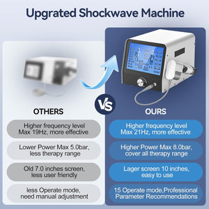 Shockwave Therapy Machine for Muscle and Joint Pain Relief, Extracorporeal Shock Wave Therapy Machine, Stable Energy Output, Safe and Effective for Back, Waist and Leg