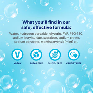 EverSmile AlignerFresh Cleaning Spray for Invisalign and All Clear Aligners and Retainers – On-the-Go Cleaning & Teeth Whitening, Kills Bacteria, Fights Bad Breath – Mint Flavor, 10ml (2 Pack)