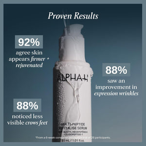 Alpha-H Multi-Peptide Face Serum - Firms & Plumps Fine Lines (30ml) | Peptide Blend Visibly Boosts Bounce & Elasticity, Lightweight, Fragrance-Free, Layers Under Moisturizer, Australian Made