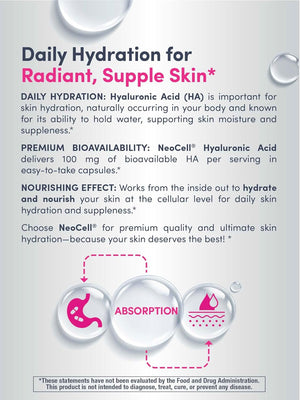 NeoCell Hyaluronic Acid Capsules | 60 Pills | 100mg | Advanced Formula Supplement | Skin Hydration & Suppleness