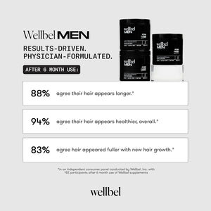 WELLBEL Men Clean Supplement for Hair, Skin, and Nails, Vegan, Gluten Free and Non GMO 90 Count - 3 Pack