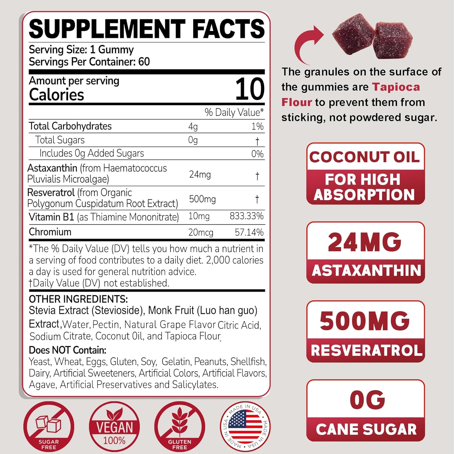 Astaxanthin Supplements 24mg Gummies with Resveratrol, Vitamin B1, Coconut Oil - Algae Organic Antioxidants for Men & Women Healthy Aging, Skin, Eyes, Immune - Vegan, Sugar-Free, Non-GMO, 120 Servings