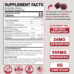 Astaxanthin Supplements 24mg Gummies with Resveratrol, Vitamin B1, Coconut Oil - Algae Organic Antioxidants for Men & Women Healthy Aging, Skin, Eyes, Immune - Vegan, Sugar-Free, Non-GMO, 120 Servings