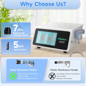 2026 MODOY Advanced Shockwave Therapy Machine, Radial Shockwave FSA or HSA Eligible, Non-Invasive Extracorporeal ESWT Shock Wave Therapy Device, Safe Use, Ideal for Home & Clinical Use(ESWT03_White) | FSA or HSA Eligible Shockwave Therapy Machine
