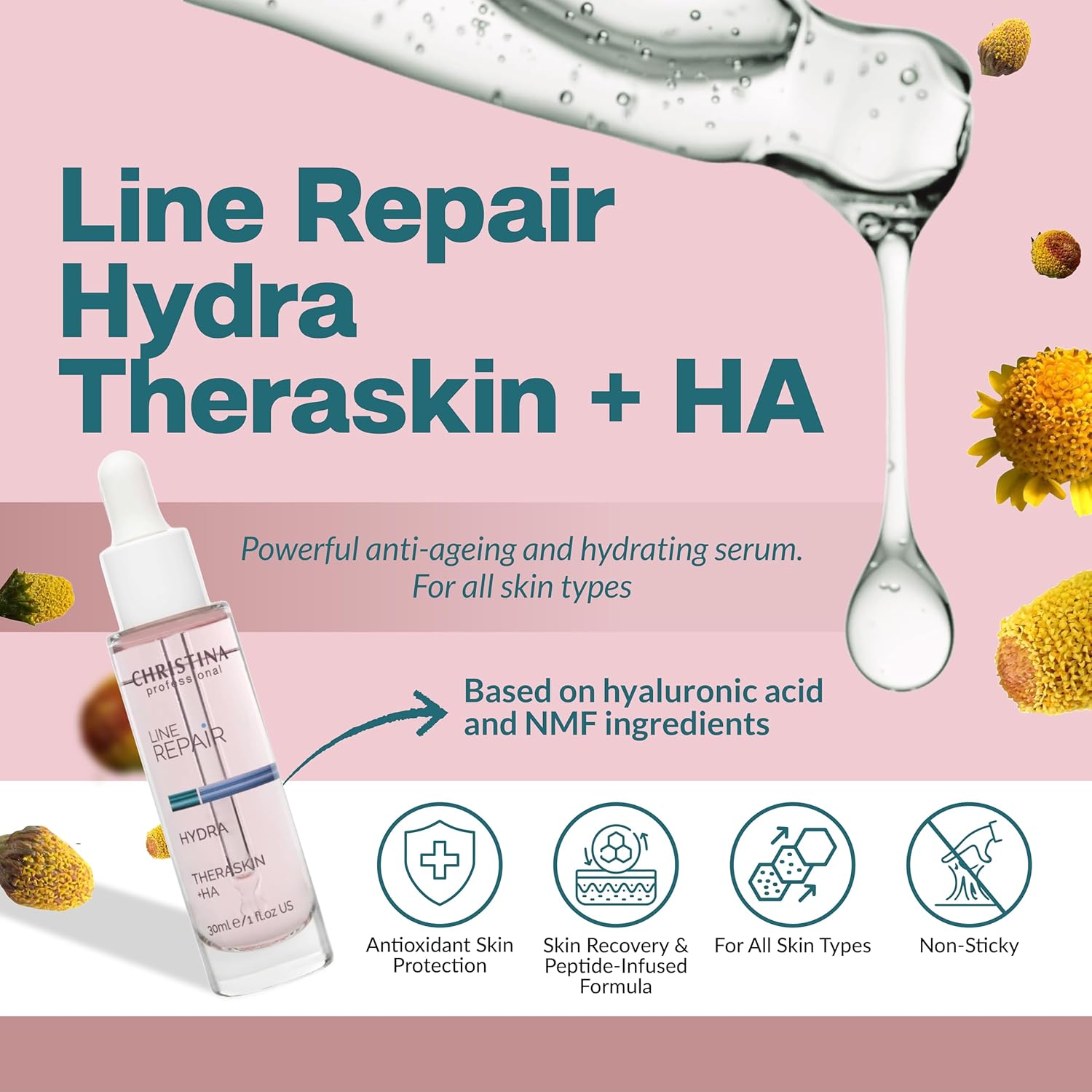 Christina Line Repair Hydra Theraskin +HA Face Serum - 30 ml - Wrinkle Smoother, Hyaluronic Acid and Hygroplex for Aging Skin - For Dry, Normal and Oily Skin Types