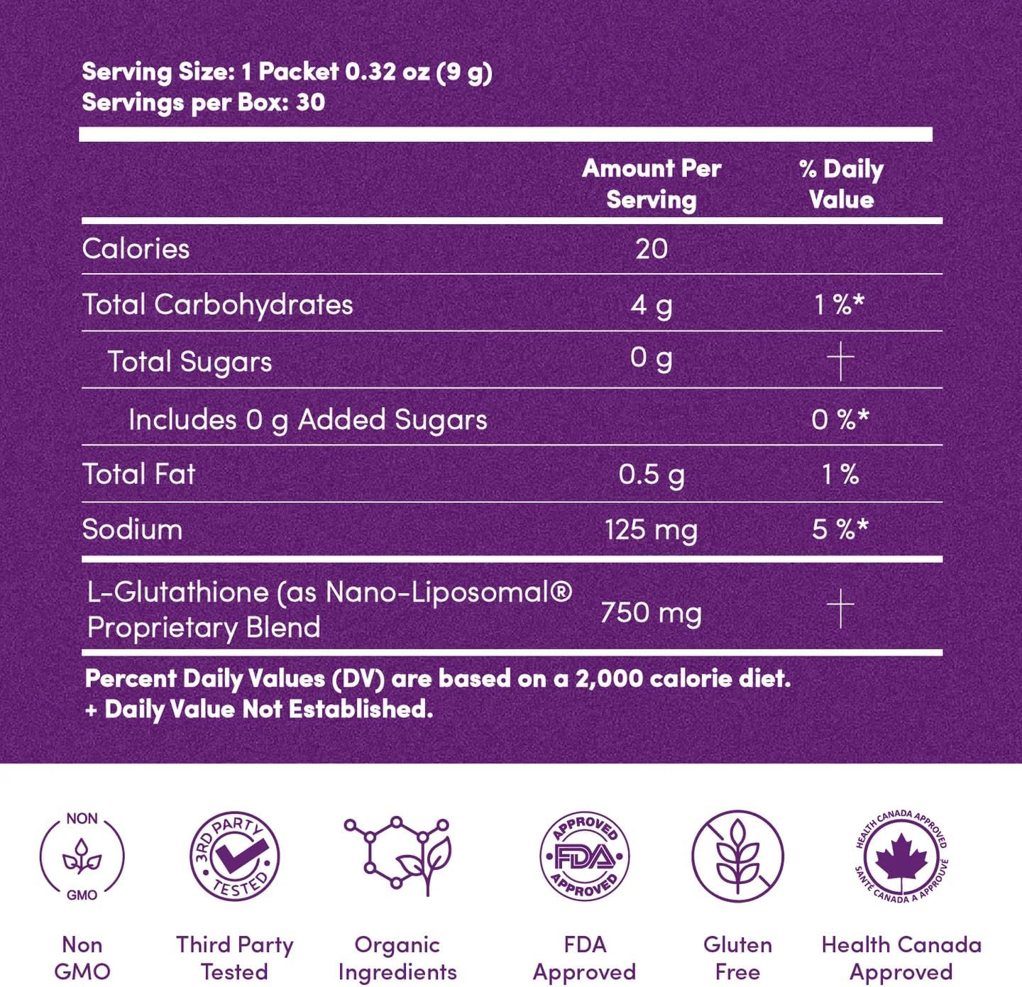 Aurora Nutrascience Micro-Pack Liposomal Glutathione - 500 mg Liquid Supplement, Antioxidant Support for Men & Women, Sugar Free, Non-GMO, Liposomal Glutathione Packets - 30 Single Serve Packets