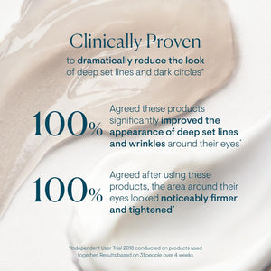ELEMIS ULTRA SMART Pro-Collagen Eye Duo 10ml, Anti-Aging Day & Night Eye Cream for Firming & Smoothing