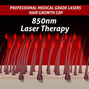 Laser Cap, Laser Red Light Therapy for Hair Growth System, Hair Thinning & Alopecia Treatment for Men & Women, Laser Cap for Hair Regrowth Stimulates Denser Fuller Hair