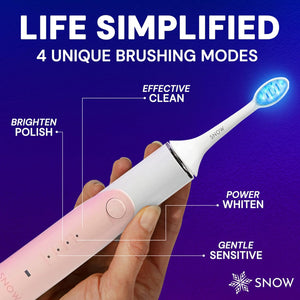 SNOW LED Electric Toothbrush Gen 2 – Rechargeable Electronic Brush for Adults – Sonic Technology w/LED Light Whitening & Cleaning Powered for Oral Routine Coastal Sunset Pink Gen2