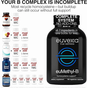 Methylated B Complex Vitamins Riboflavin B6 B12 Folate L-Serine NAC & TMG Supplements Brain Heart MTHFR Immune Support - Methylated Multivitamin L Methylfolate Active 5-MTHF (180) Dr Ekberg euMethyl-B