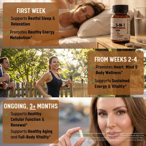 5-In-1 NAD+ Supplement | NMN + Resveratrol + CoQ10 + PQQ + Liposomal, NAD Supplement for Women & Men, Supports Cellular Energy, Heart, Brain and Healthy Aging –Third-Party Tested, 60 Vegan Capsules