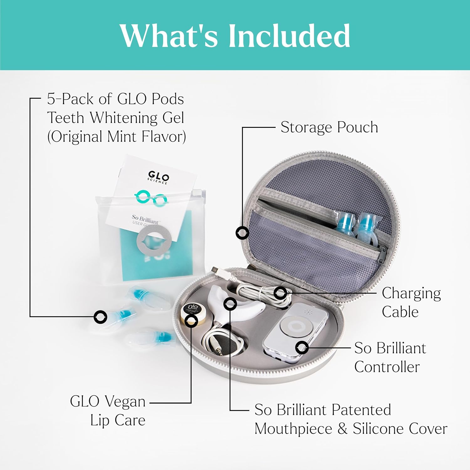 GLO Science So Brilliant Tooth Whitener Set – Fast, Sensitivity Free Teeth Whitening Technology – Includes Warming Mouthpiece with LED Light, 6% Hydrogen Peroxide Gel Pods, Lip Balm, & Travel Case