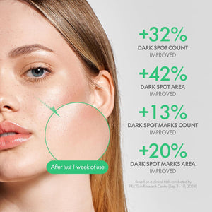 Easydew Mela B Toning Ampoule Cushion - 2-in-1 Korean Skin Care & Face Beauty Makeup - Age-Defying Full Coverage Cushion Foundation with Niacinamide & Hyaluron-Vital C 0.45 oz (#23 Natural)