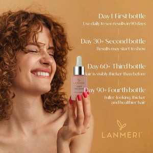 Vegan Hair Growth Serum - Natural Hair Regrowth and Hair Loss Treatments for Women & Men - Scalp Serum for Thinning Hair - Fuller, Thicker and Healthier Hair in 90 Days, All Hair Types