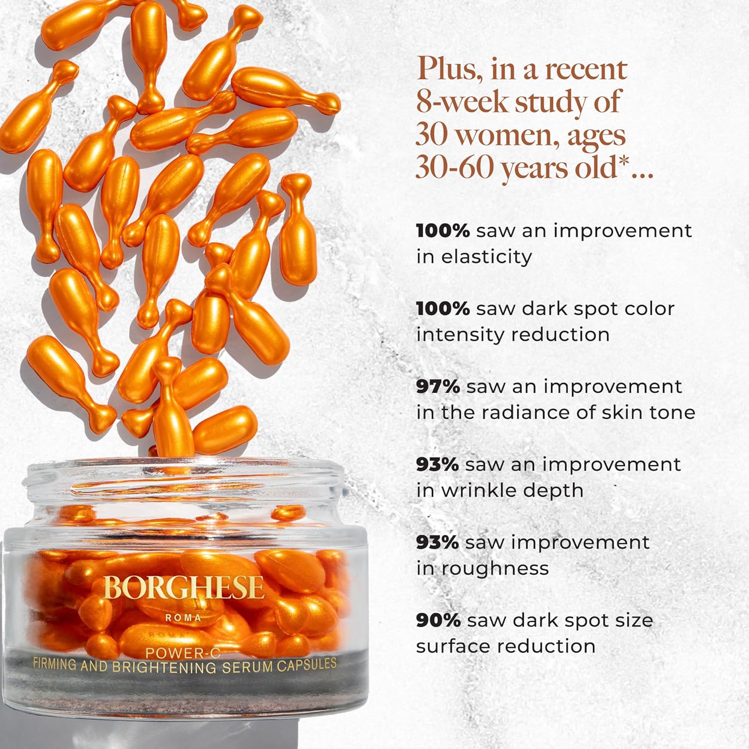 Borghese Power-C Serum, 50 Capsules - L Ascorbic Acid Vitamin C Serum 20% with Vitamin E for Fine Lines, Wrinkles, & Firmness, for All Skin Types