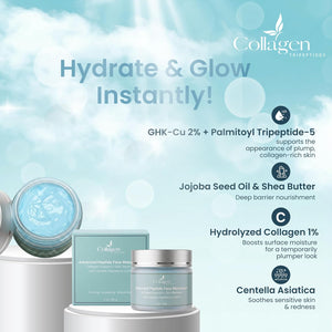 GHK-Cu Copper Peptide Face Cream with CoQ10 & Collagen – Hydrating & Firming Daily Moisturizer for Mature, Dry Skin, infused with Centella Asiatica (2 oz)