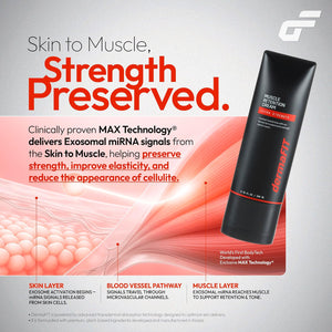 Extra Strength Muscle Maintenance Cream, Post Workout Recovery & Strength, Double-Enhanced Effect of Muscle Loss Prevention, 200ml, No Artificial Fragrance Topical Analgesic for Muscle