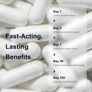 BioRenewal NAD Supplements for Women and Men | Energy Supplements for Cellular Repair | Longevity Mix for Anti Aging | Supports Brain Function, Muscle | Vegan & Gluten Free 120 Capsules