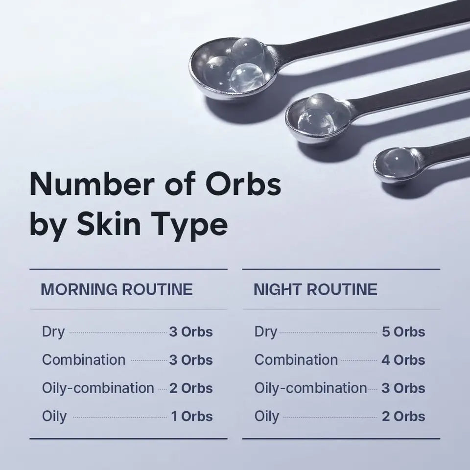 Hyaluronic PDRN Orb Serum, Korean Skincare, Anti-Aging, Skin Repair, Firming, Deep Hydration, Radiance Booster, Wrinkle Care,
